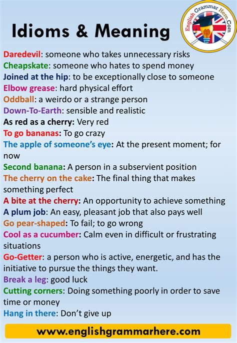 idomsv|100 Idioms: Meanings & Examples .